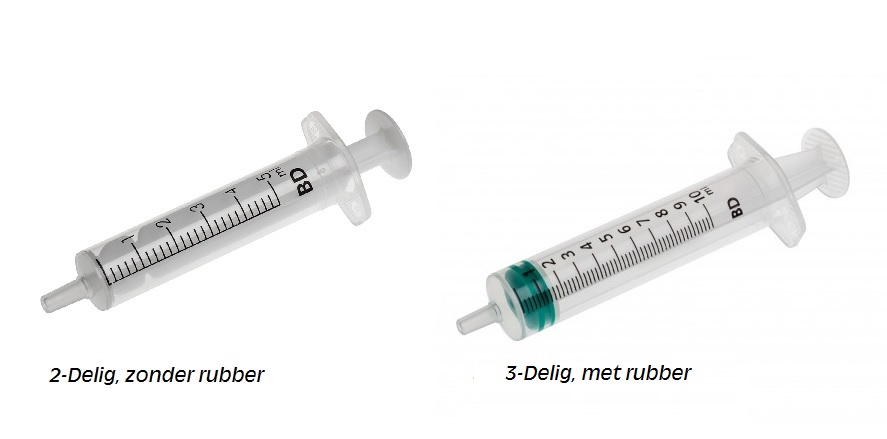 Injectiespuiten 2 delig en 3 delig