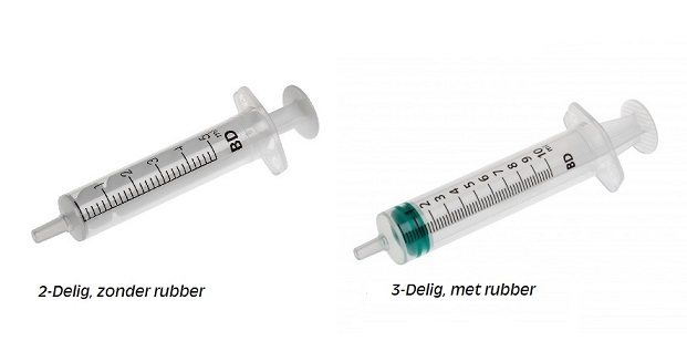 Injectiespuiten - Injectienaalden